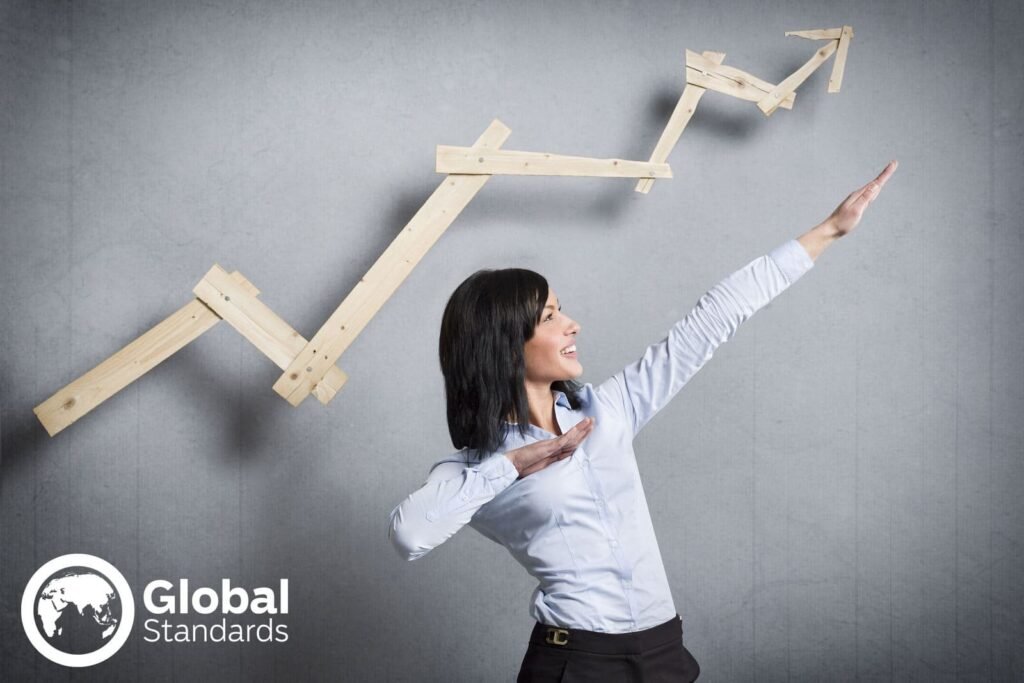 iso certification services