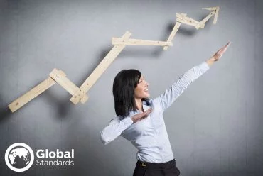 What and how ISO Certification Services impacts in business processes?