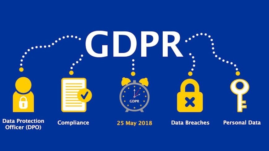 What is GDPR? The Complete Guide to Data Protection