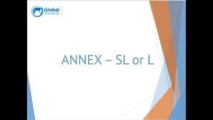 How Annex-SL works?