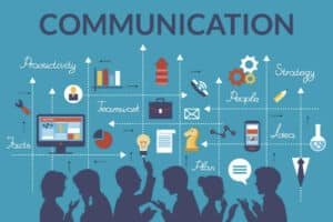 What is communication?