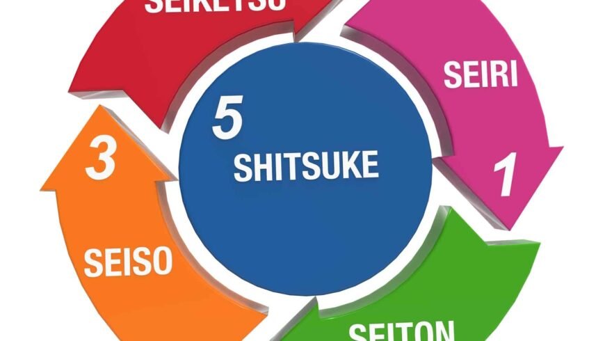 Where can be 5s be used?