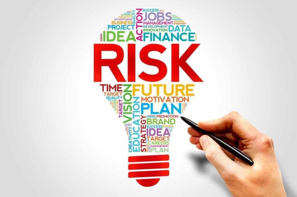 What is Risk Based Thinking?