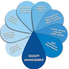 Competency requirements of auditors for the ISO 9001?