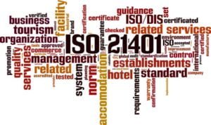 what is iso 21401