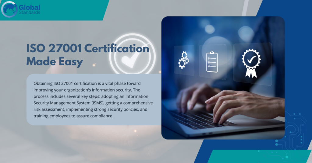 ISO 27001 Certification