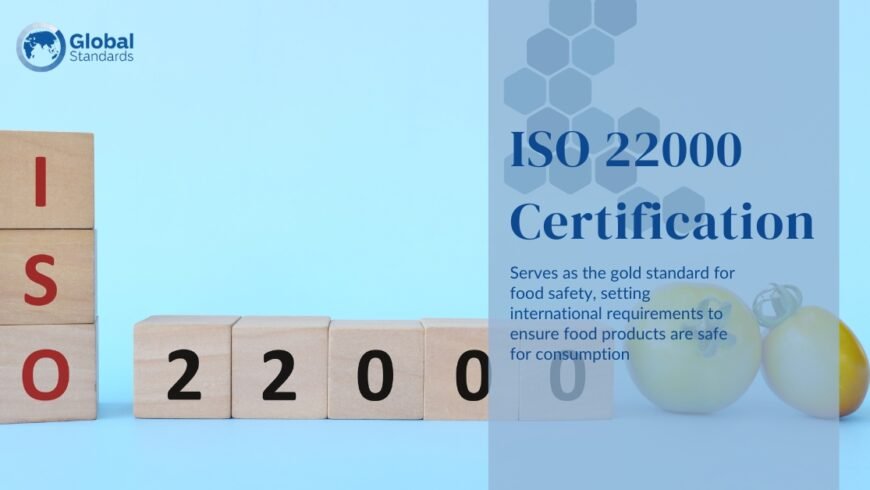 The Recipe for Trust: Understanding ISO 22000 Certification