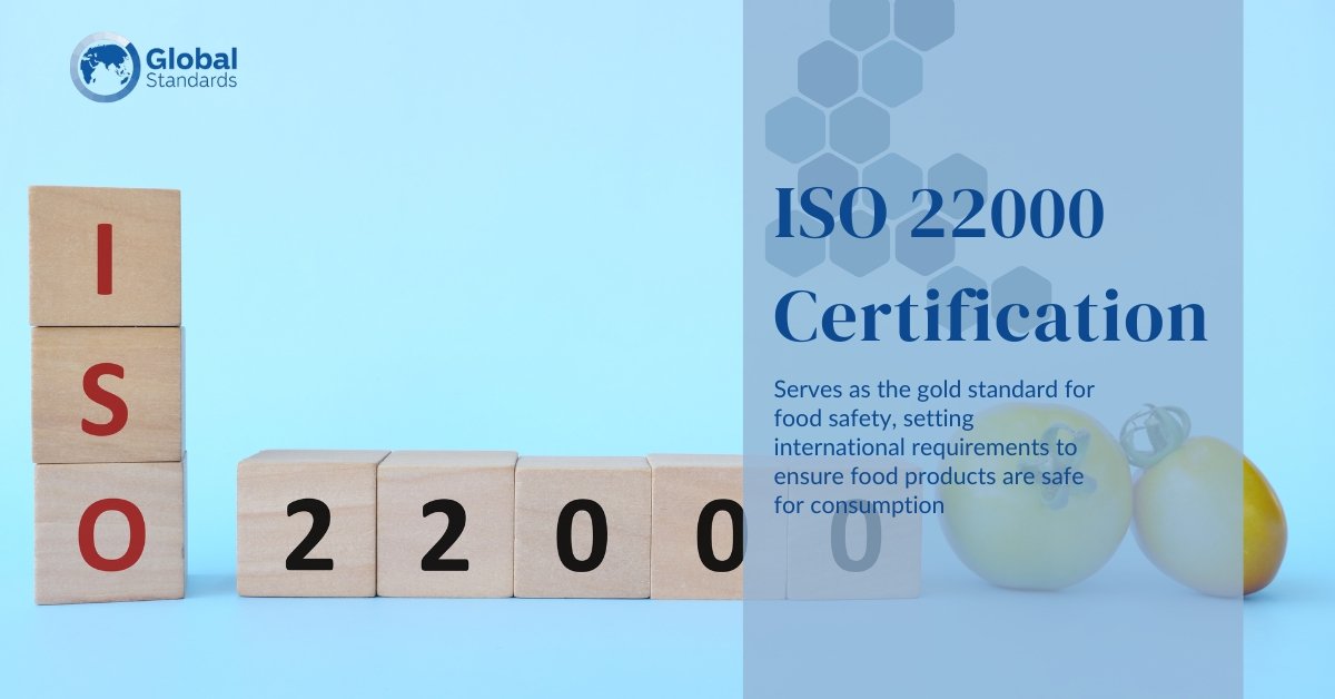 The Recipe for Trust: Understanding ISO 22000 Certification