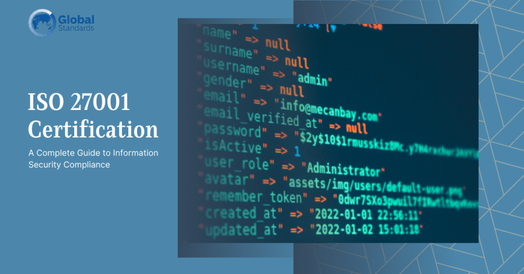 ISO 27001 Certification