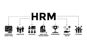 HRM