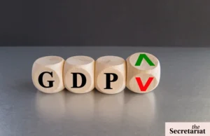 GDP