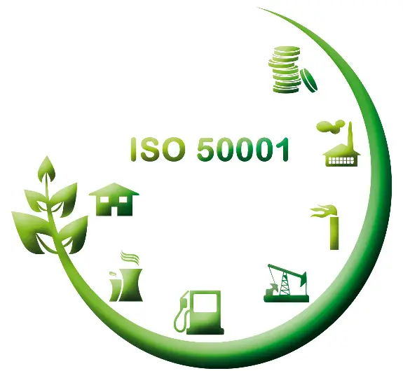 The Strategic Intersection of ISO 50001 and Sustainable Logistics