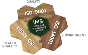 ims